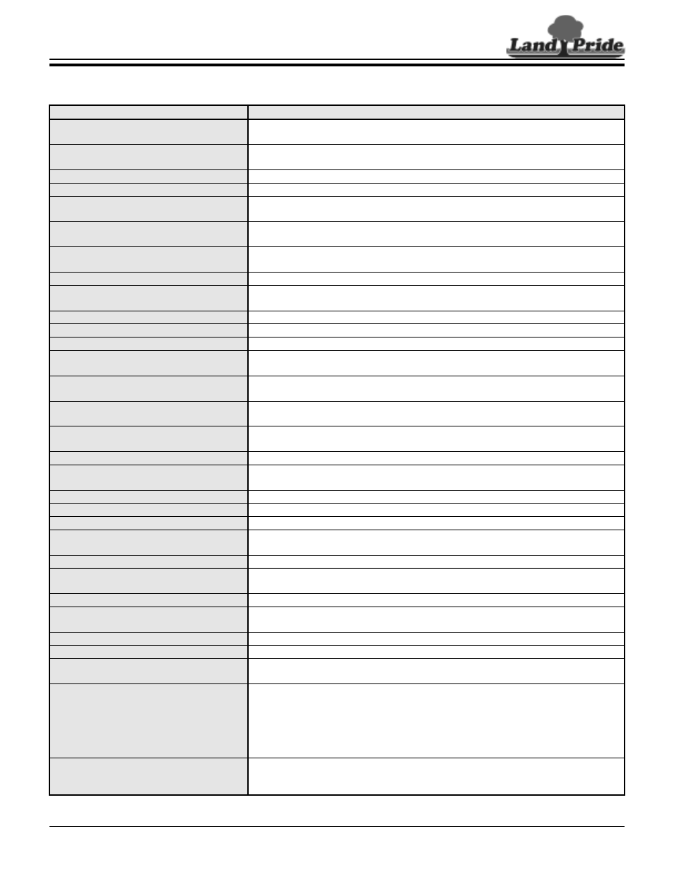 Land Pride AFM4211 User Manual | 1 page