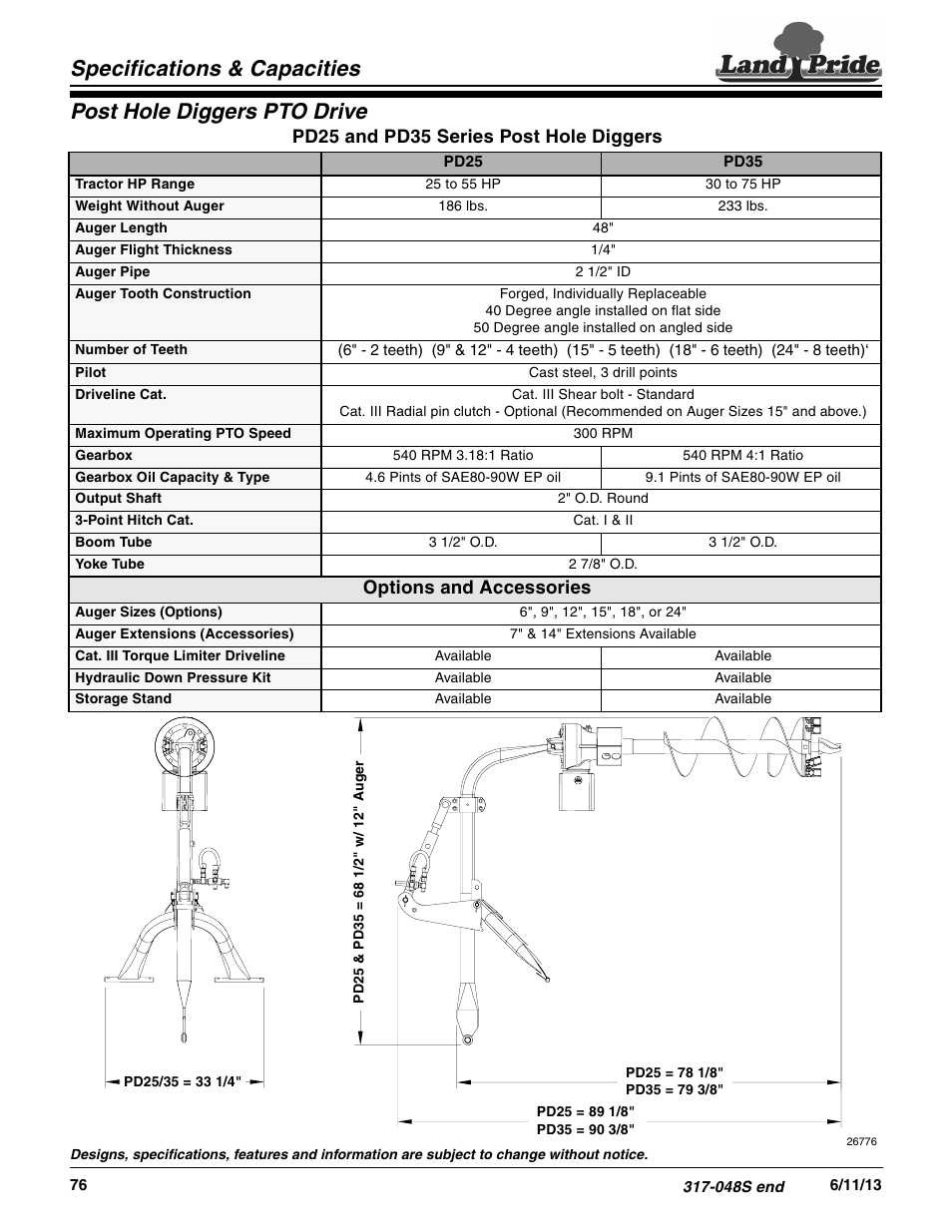Pd25 and pd35 series post hole diggers, Options and accessories | Land Pride PD35 Series User Manual | Page 2 / 2