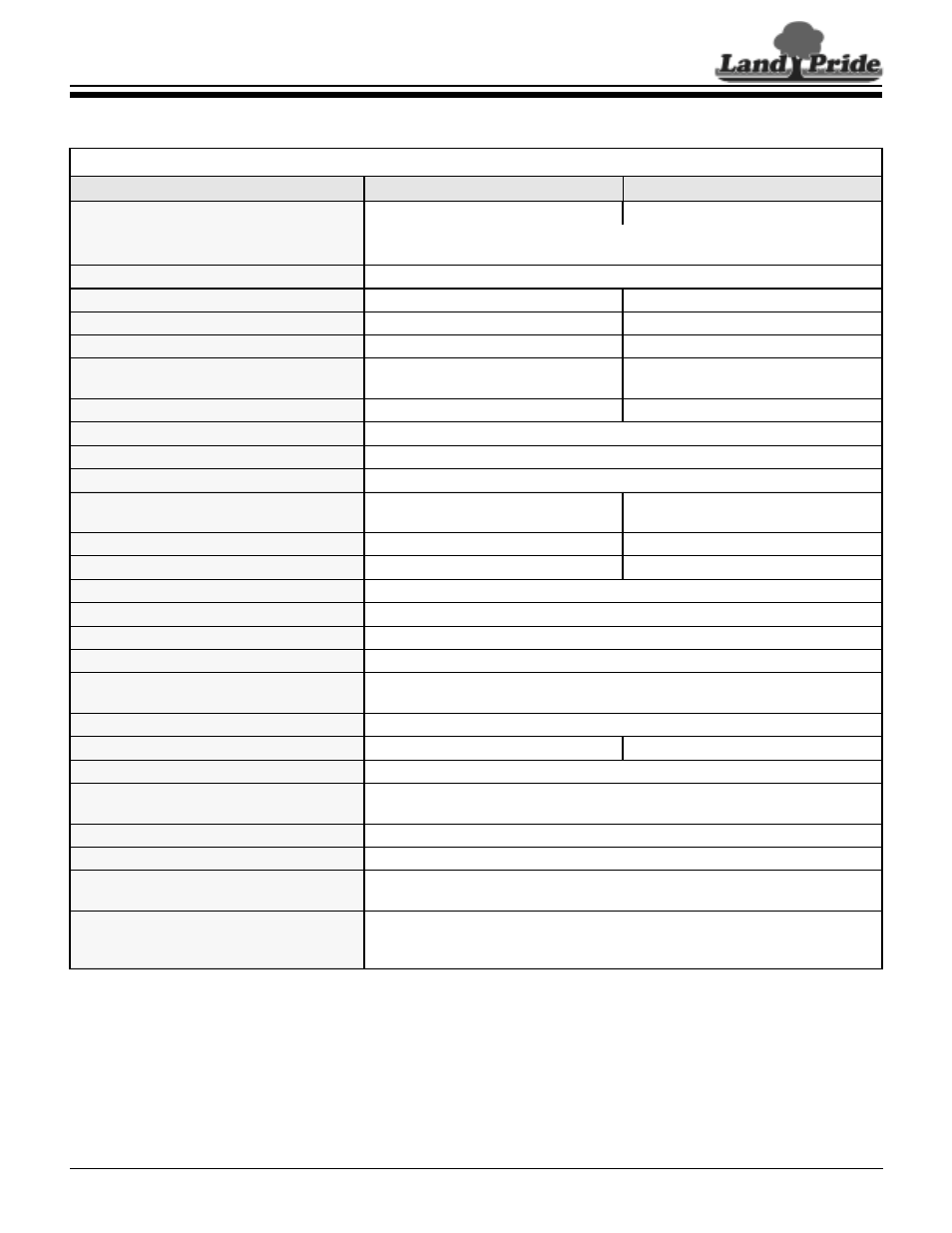 Land Pride RCR1860 Series User Manual | 2 pages