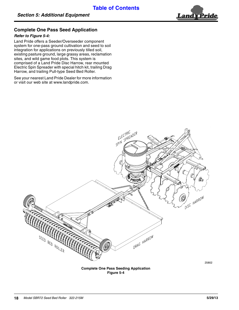 Land Pride 322-215M User Manual | Page 20 / 26