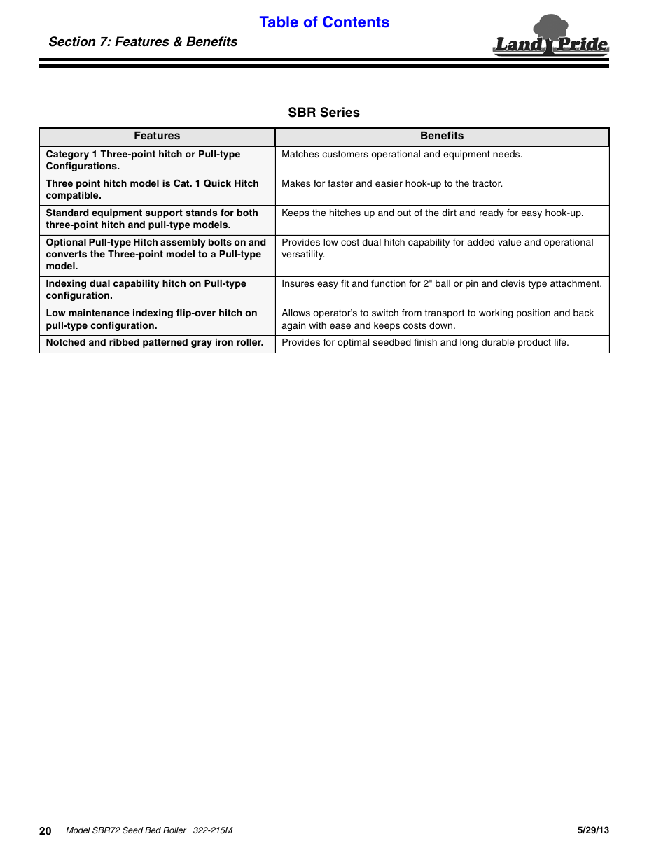 Land Pride 322-215M User Manual | Page 22 / 26