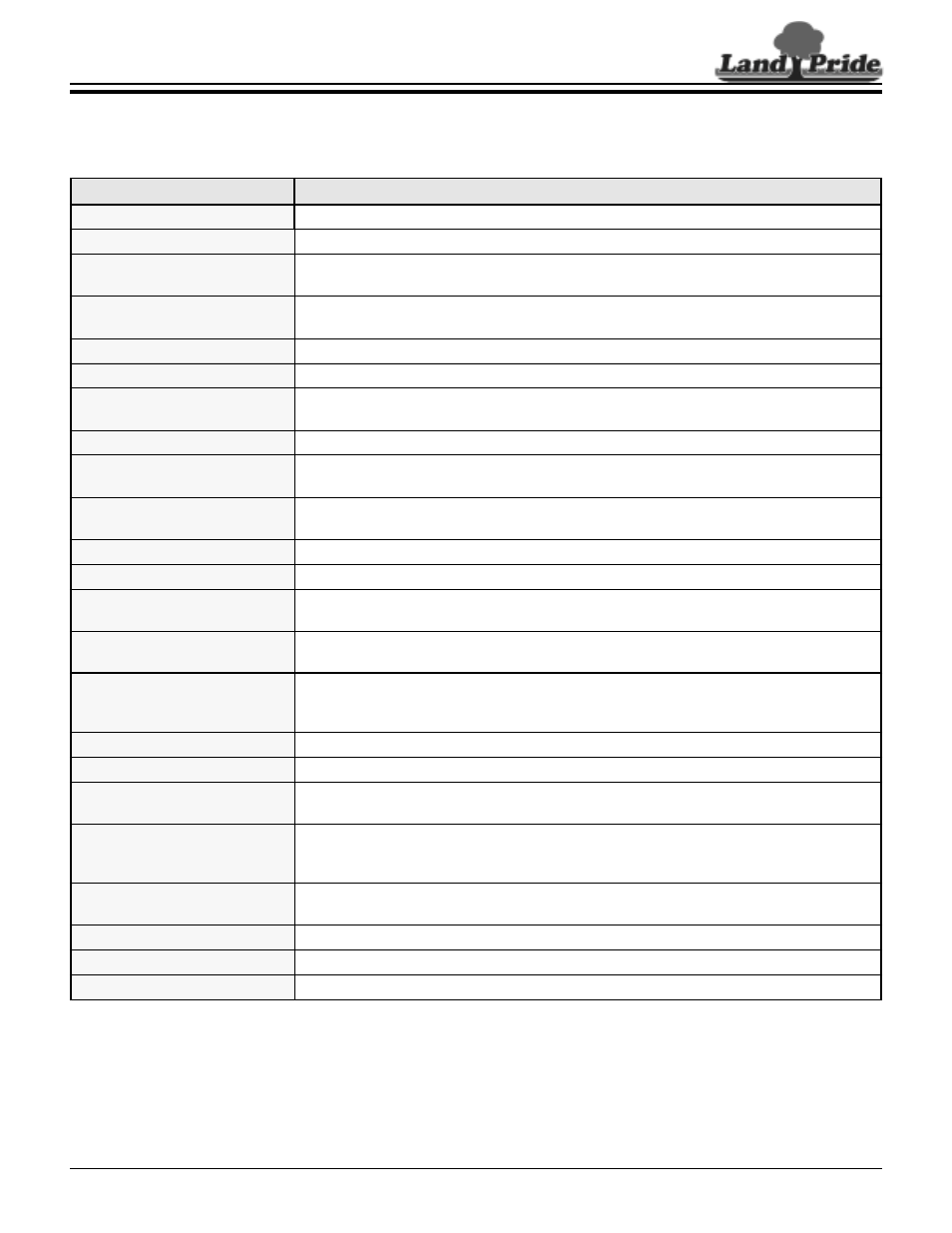 Land Pride RTR20 Series User Manual | 1 page