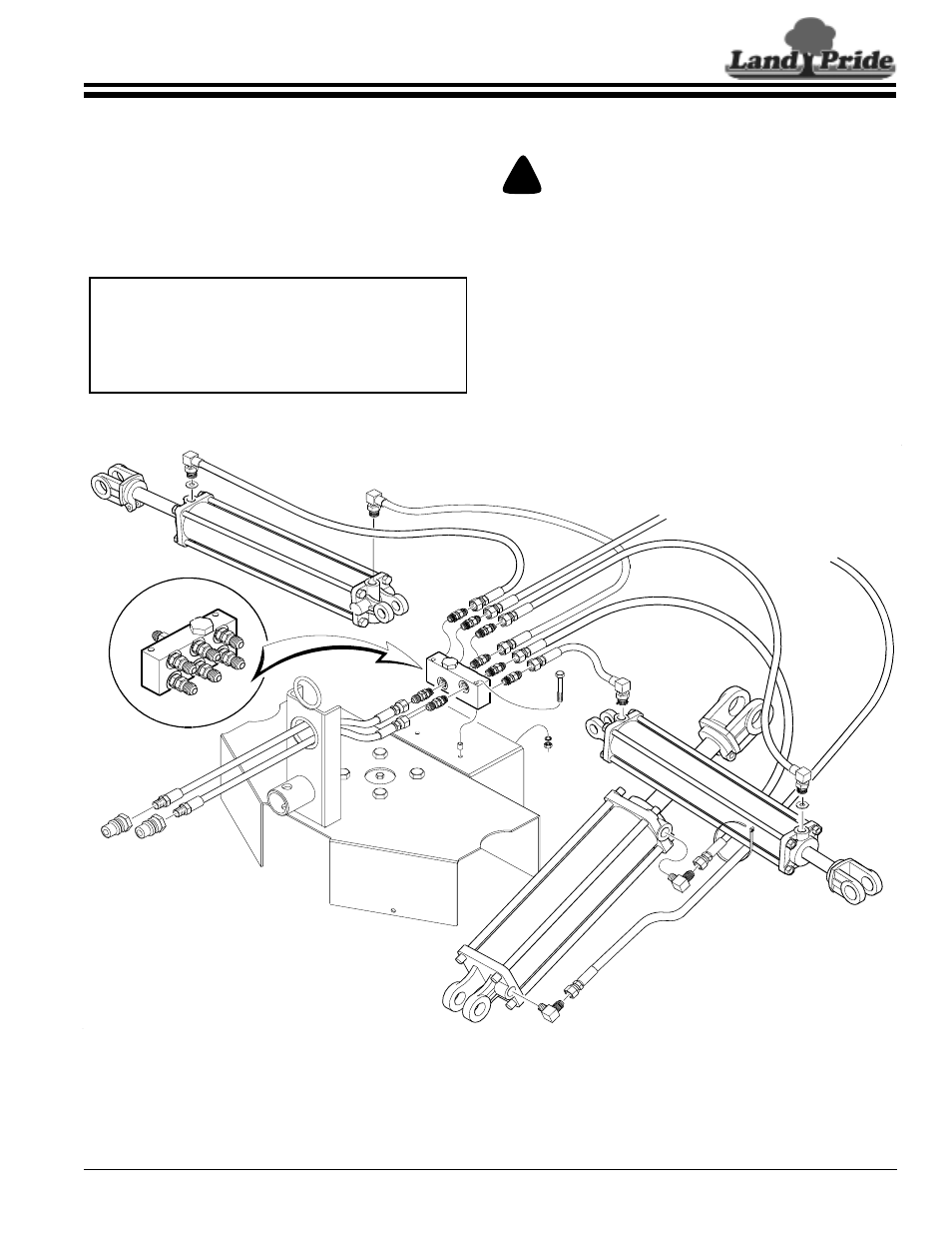Section 1: assembly and set-up, Tractor requirements, Hydraulic plumbing | Section 1: assembly and set-up, Tractor requirements hydraulic plumbing, Caution | Land Pride AFM4014 User Manual | Page 15 / 50