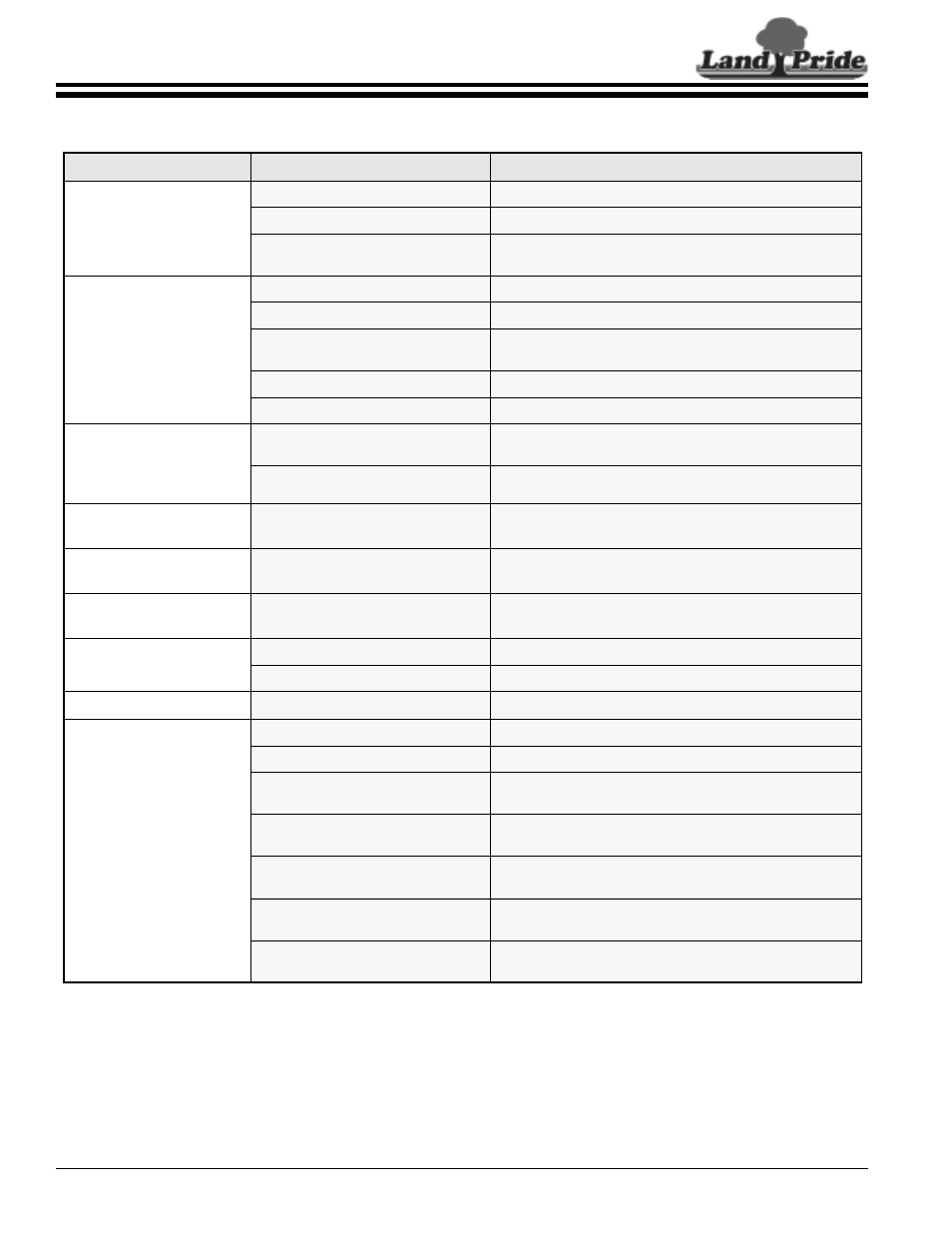 Land Pride AFM4014 User Manual | Page 46 / 50
