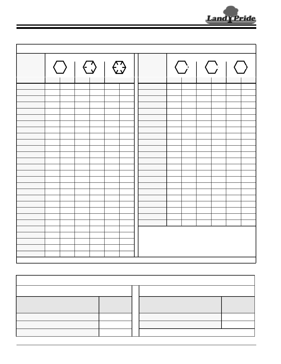 Land Pride AFM4014 User Manual | Page 48 / 50