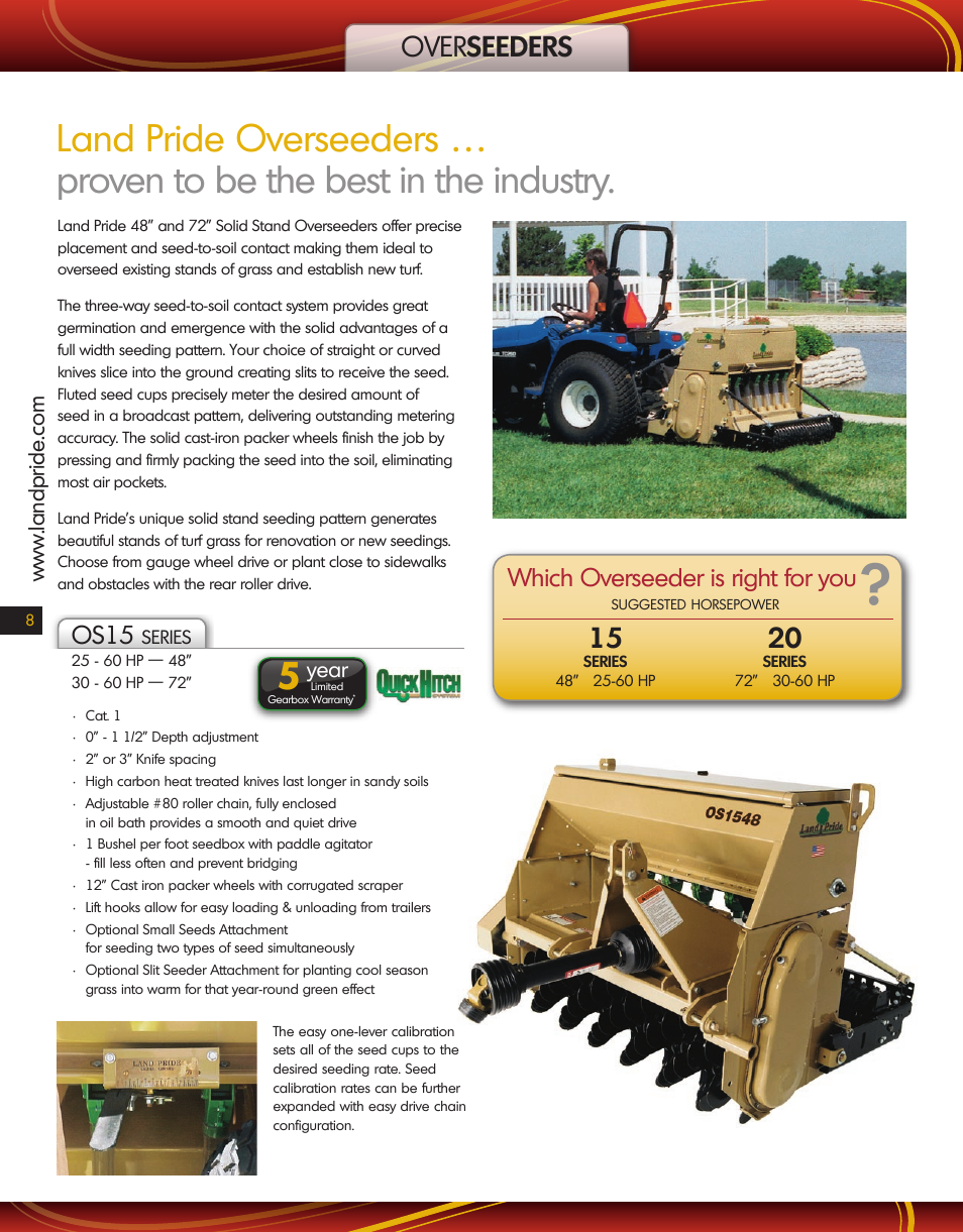 Land Pride Quick Hitch OS15 Series User Manual | 2 pages