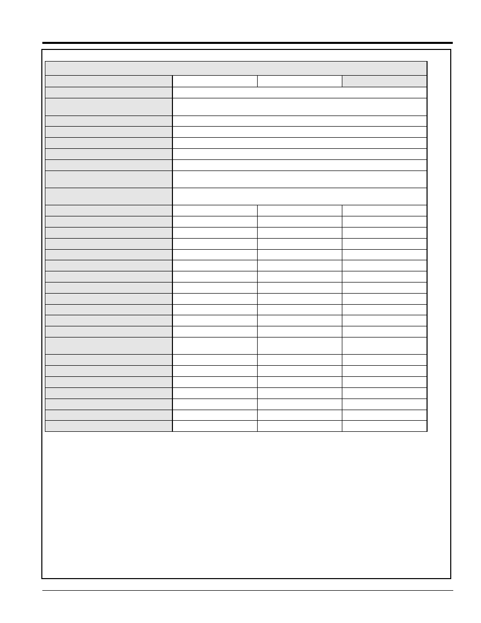 Maintenance schedule | Land Pride Accuz Z52 User Manual | Page 33 / 48