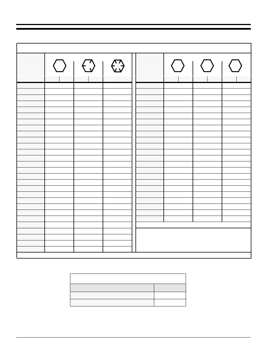 Torque values chart for common bolt sizes, Tire inflation chart | Land Pride Accuz Z52 User Manual | Page 46 / 48