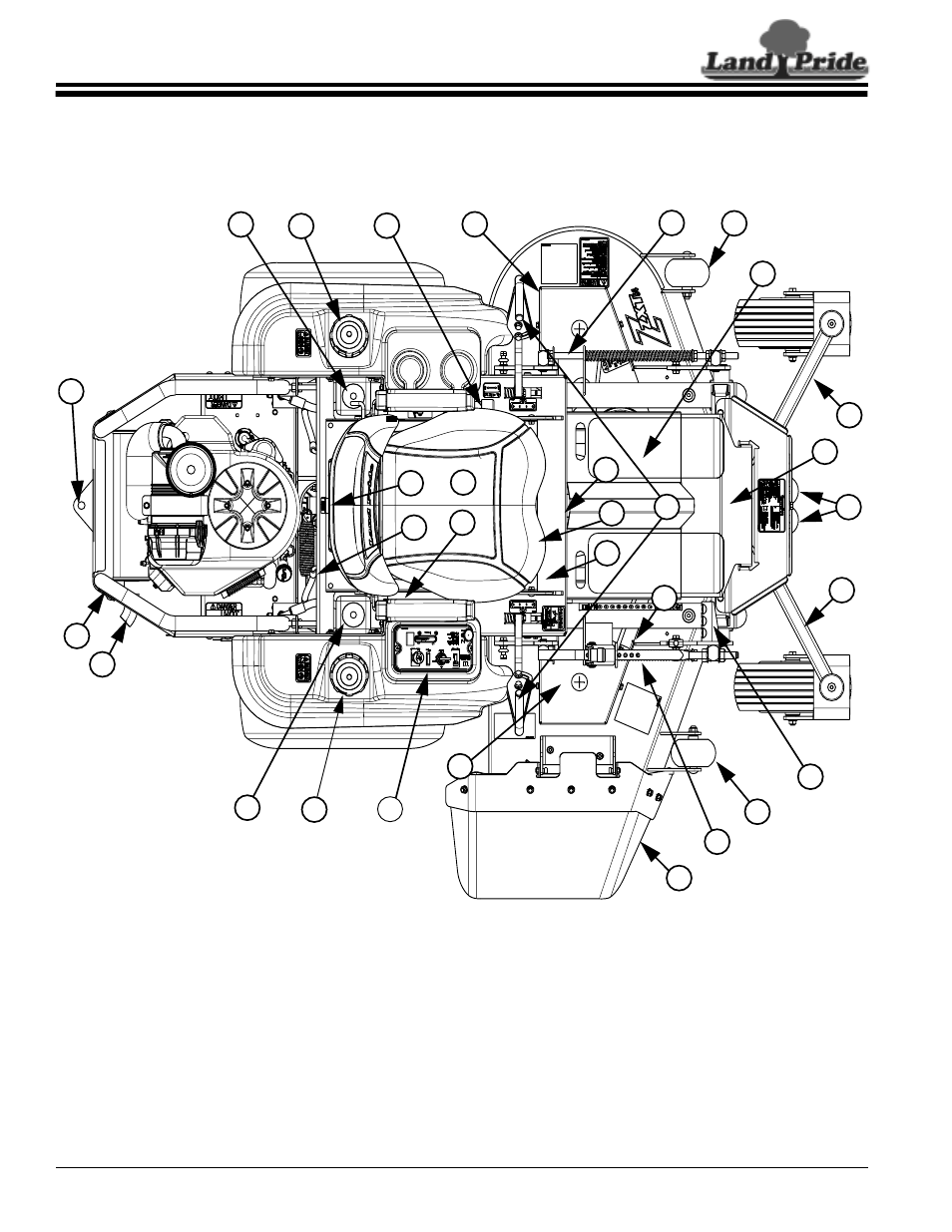 Section 2: operating procedures, Mower features, Table of contents mower features | Land Pride ZXT60 User Manual | Page 14 / 62