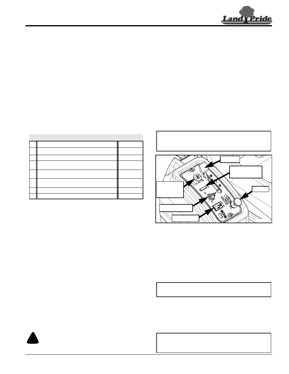 Operating checklist, Instrumentation, Engine oil pressure light | Hour meter, Controls, Ignition switch, Throttle, Choke, Blade engagement switch, Operating checklist instrumentation | Land Pride ZXT60 User Manual | Page 15 / 62