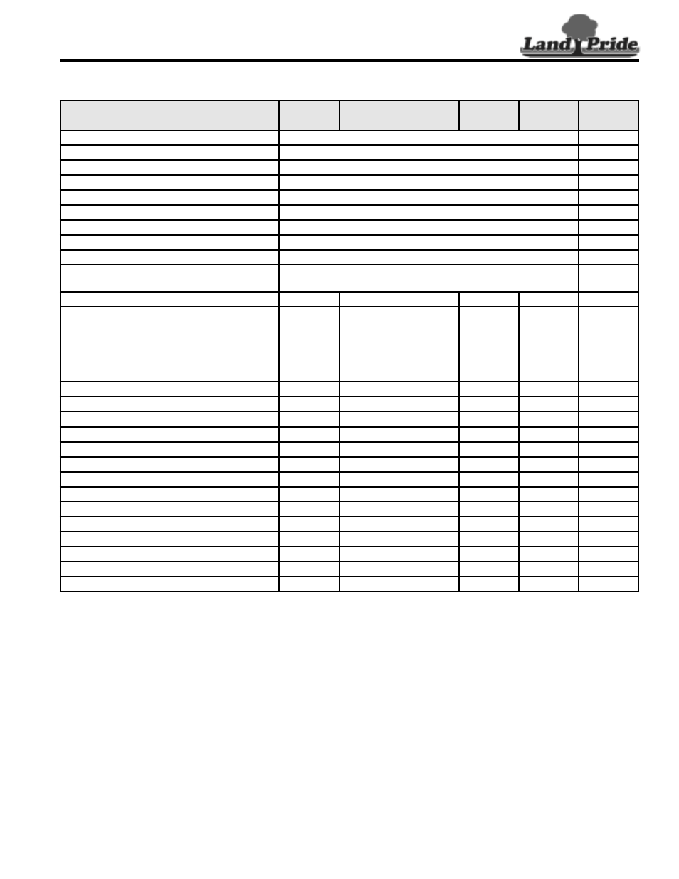 Land Pride ZXT60 User Manual | Page 35 / 62