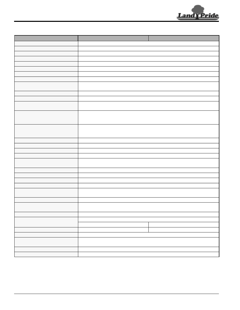 Land Pride ZXT60 User Manual | Page 52 / 62