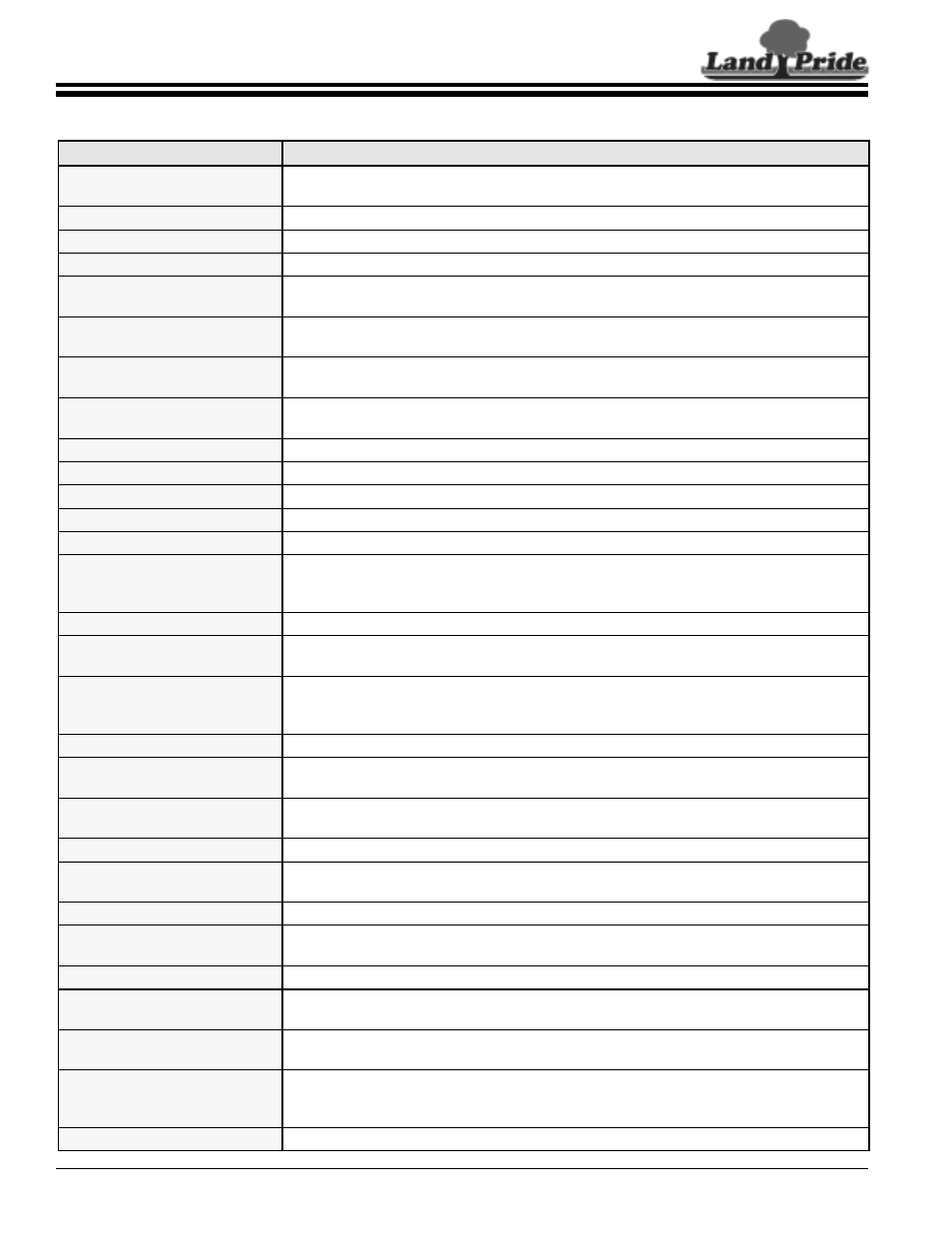 Land Pride ZXT60 User Manual | Page 54 / 62