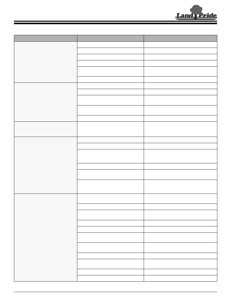 Land Pride ZXT60 User Manual | Page 56 / 62