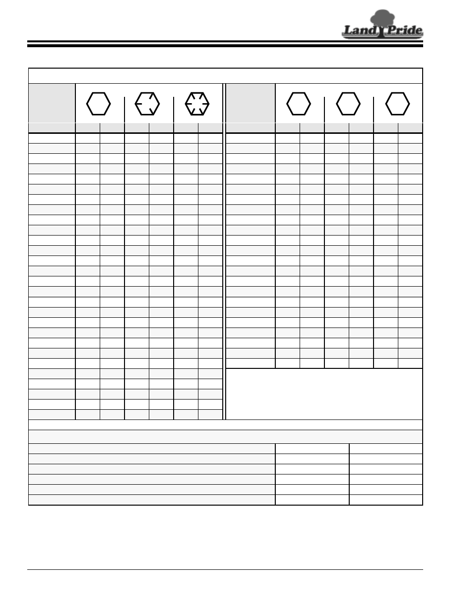 Section 9: torque & tire inflation charts, Additional torque values | Land Pride ZXT60 User Manual | Page 58 / 62