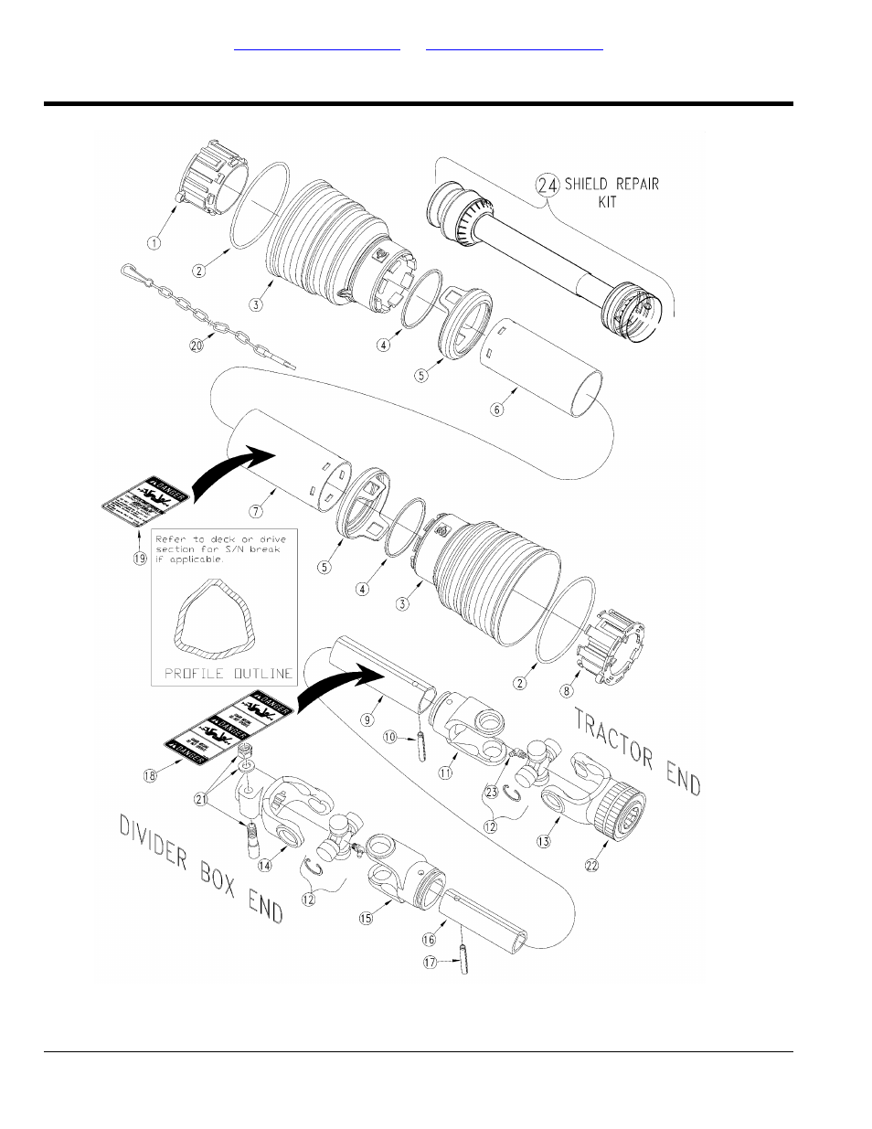 Driveline conv. 1000 rpm (826-189c) ec new, Shields, Table of contents part number index | Land Pride RCM5015 User Manual | Page 218 / 342