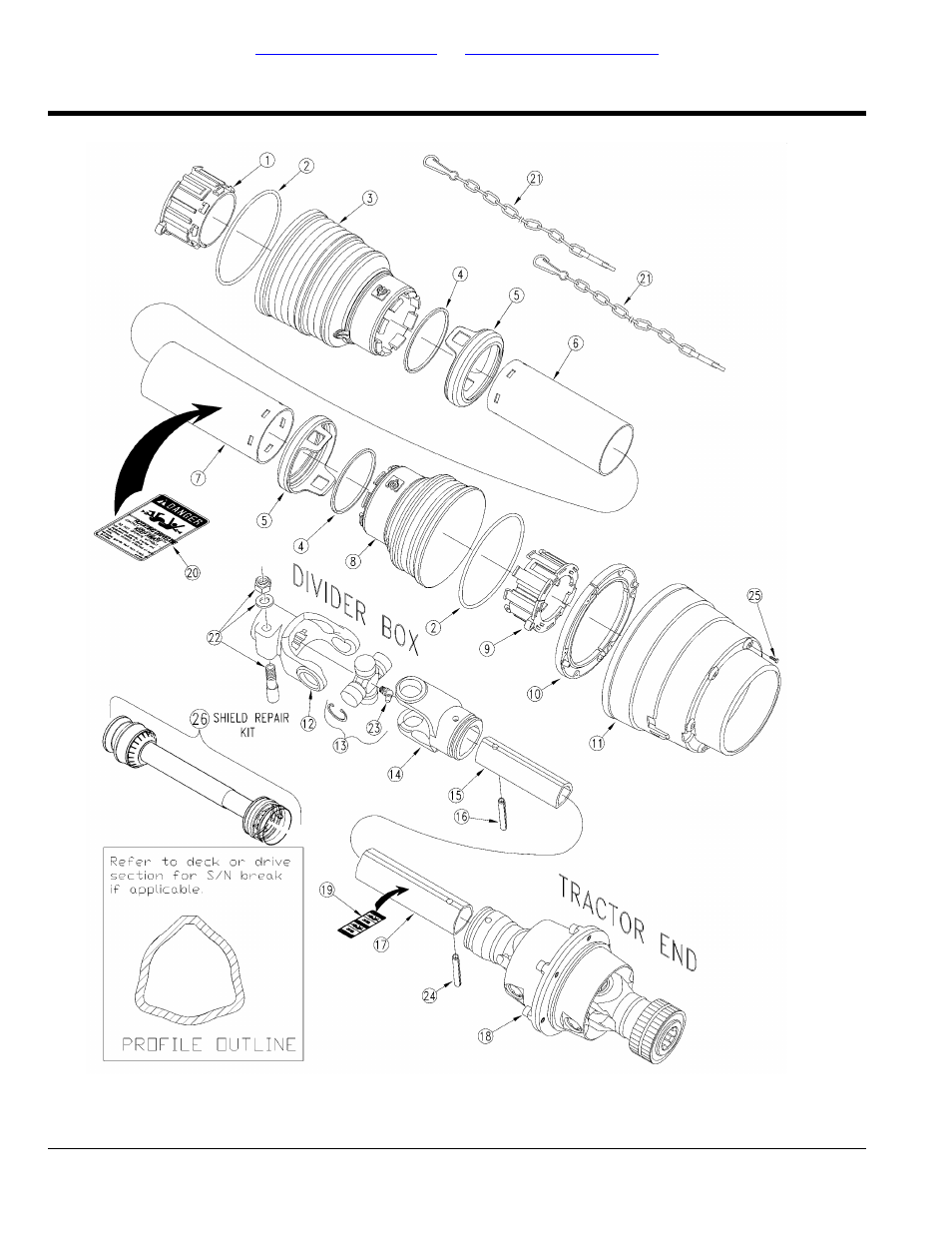 Driveline cv 1000 rpm (826-182c) ec new shields, Table of contents part number index | Land Pride RCM5015 User Manual | Page 226 / 342
