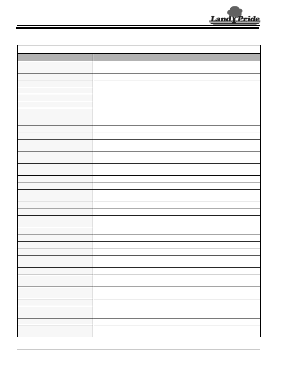 Land Pride RC6510 User Manual | 2 pages