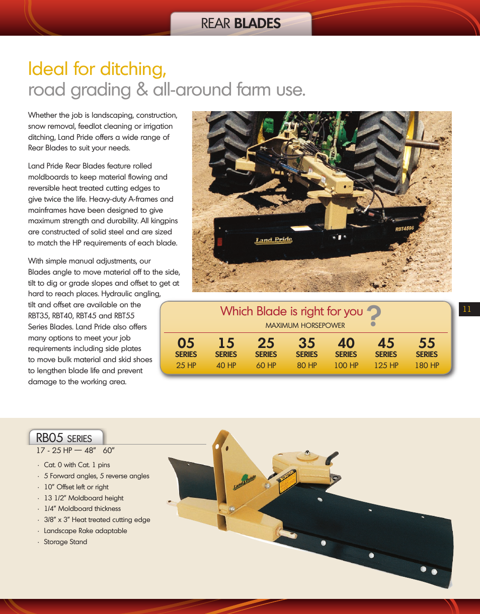 Land Pride RB05 Series User Manual | 1 page