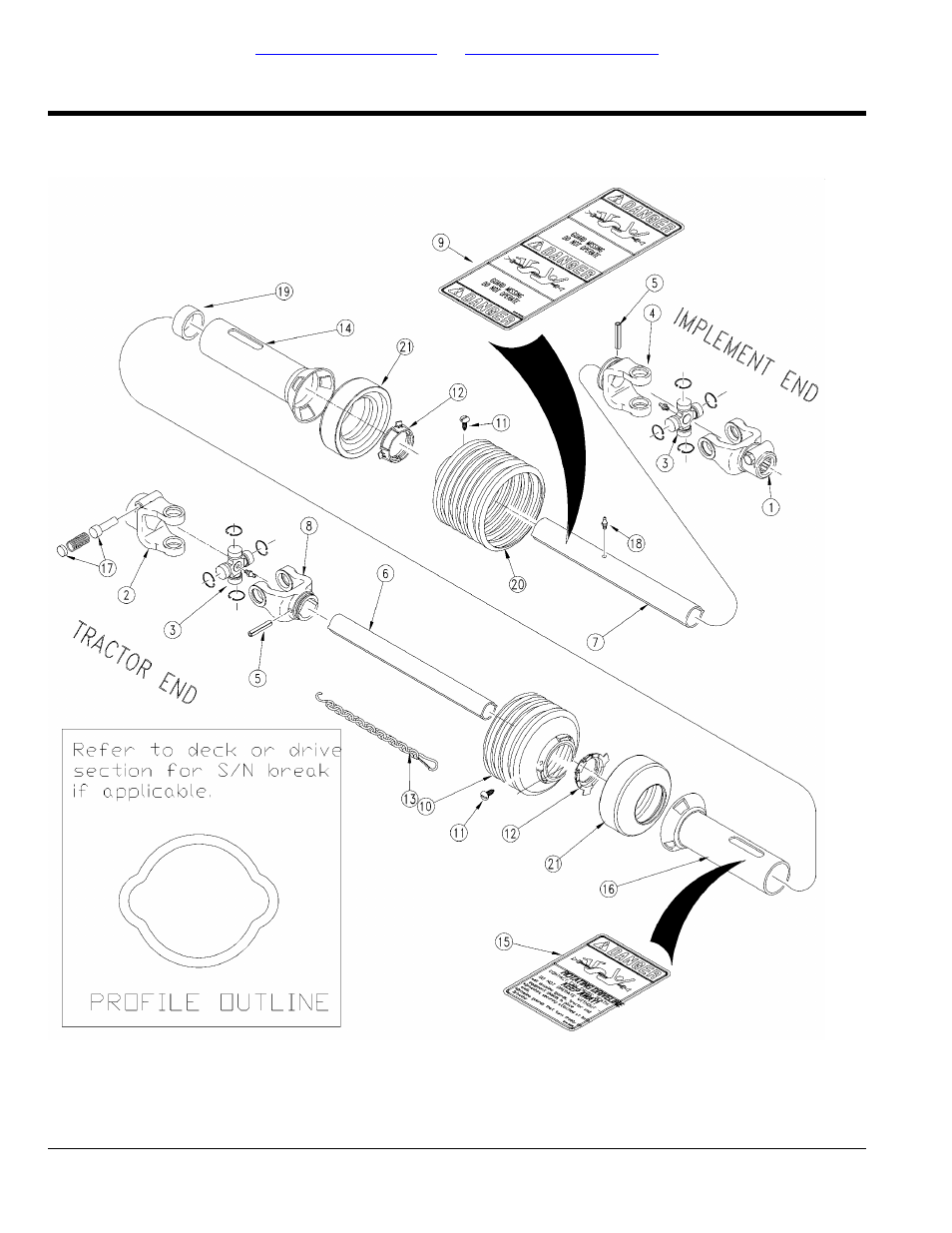 Driveline conv. 1000 rpm (826-113c) walterscheid, Table of contents part number index | Land Pride RCR3515 User Manual | Page 164 / 246