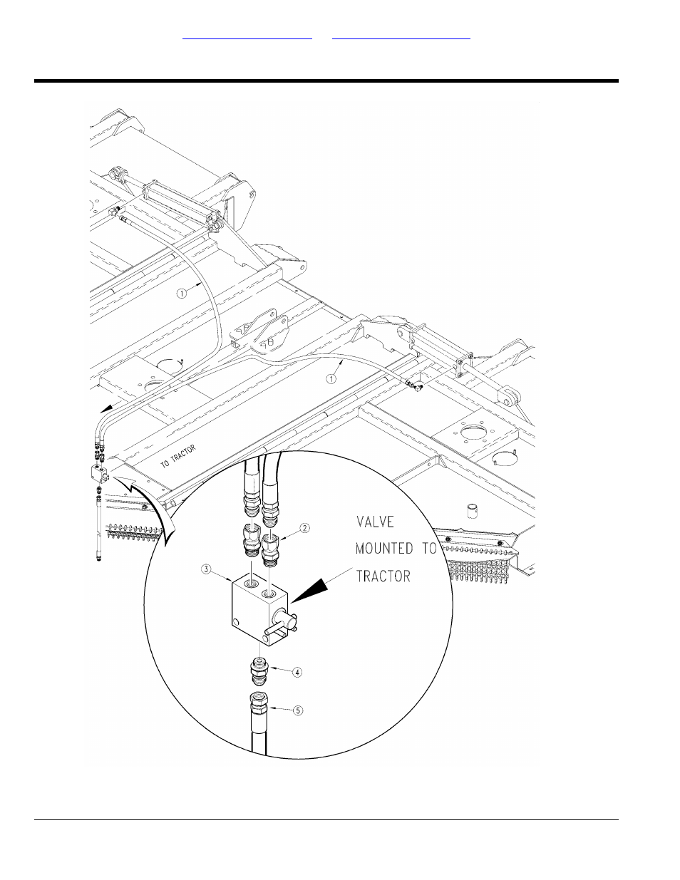Hydraulic valve selector assessory, Table of contents part number index | Land Pride RCR3515 User Manual | Page 232 / 246
