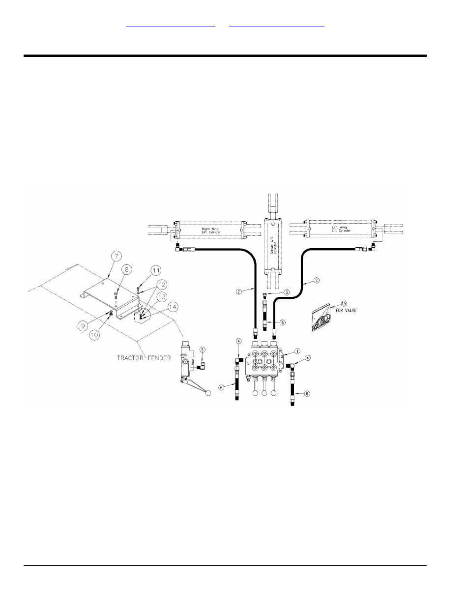 Hydraulic valve spool control accessory, Table of contents part number index | Land Pride RCR3515 User Manual | Page 234 / 246