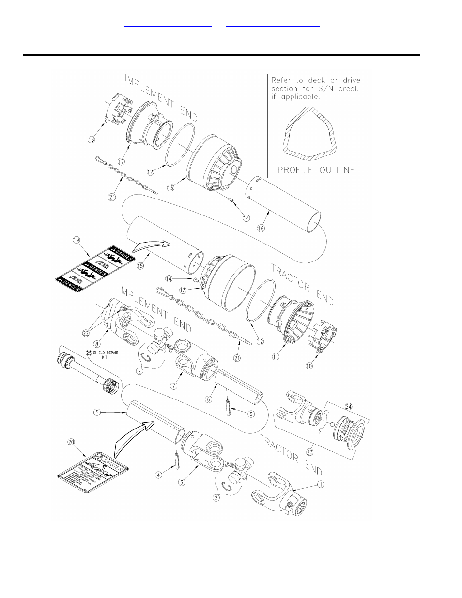 Driveline (826-257c) eurocardan (s/n 246675 to, Table of contents part number index | Land Pride RTR25 User Manual | Page 26 / 194