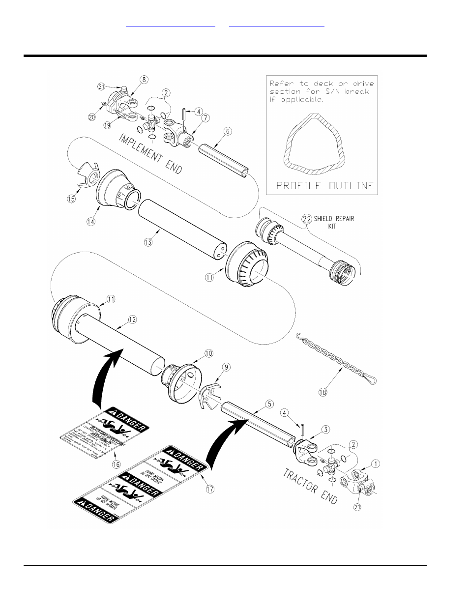 Driveline (826-031c) ec old shields, Table of contents part number index | Land Pride RTR25 User Manual | Page 94 / 194