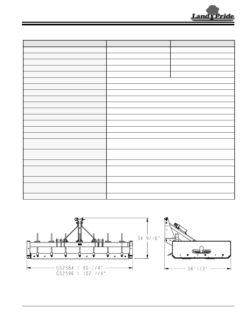 Land Pride Grading Scrapers GS2584 User Manual | Page 17 / 22
