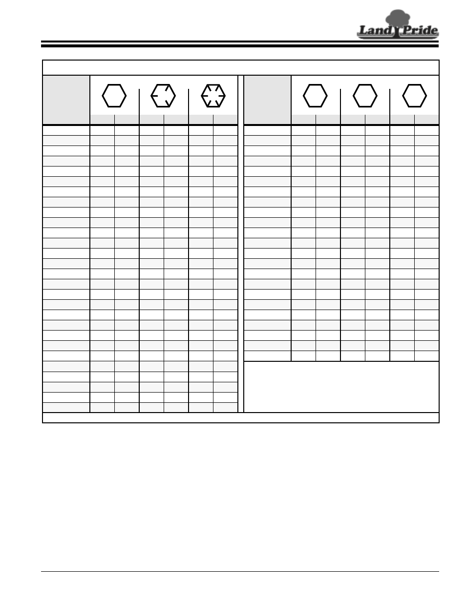 Land Pride Grading Scrapers GS2584 User Manual | Page 19 / 22