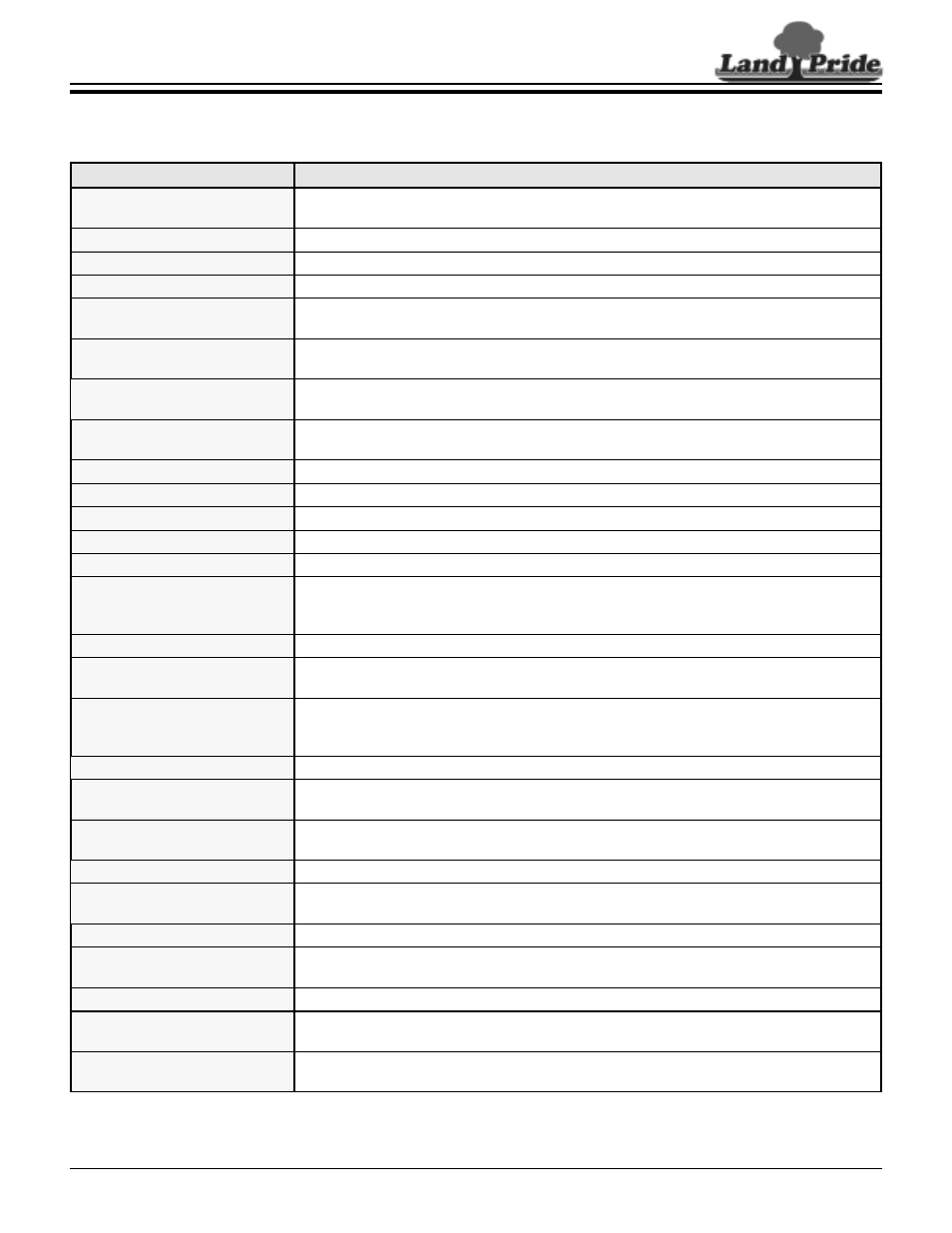 Land Pride ZXT54 Series User Manual | 2 pages