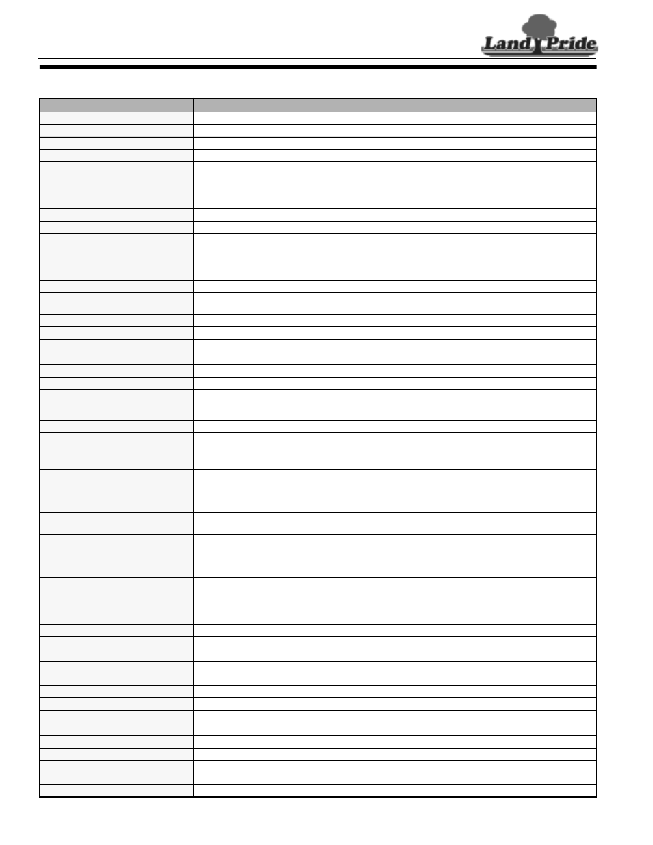 Land Pride RCM6015 User Manual | Page 40 / 46