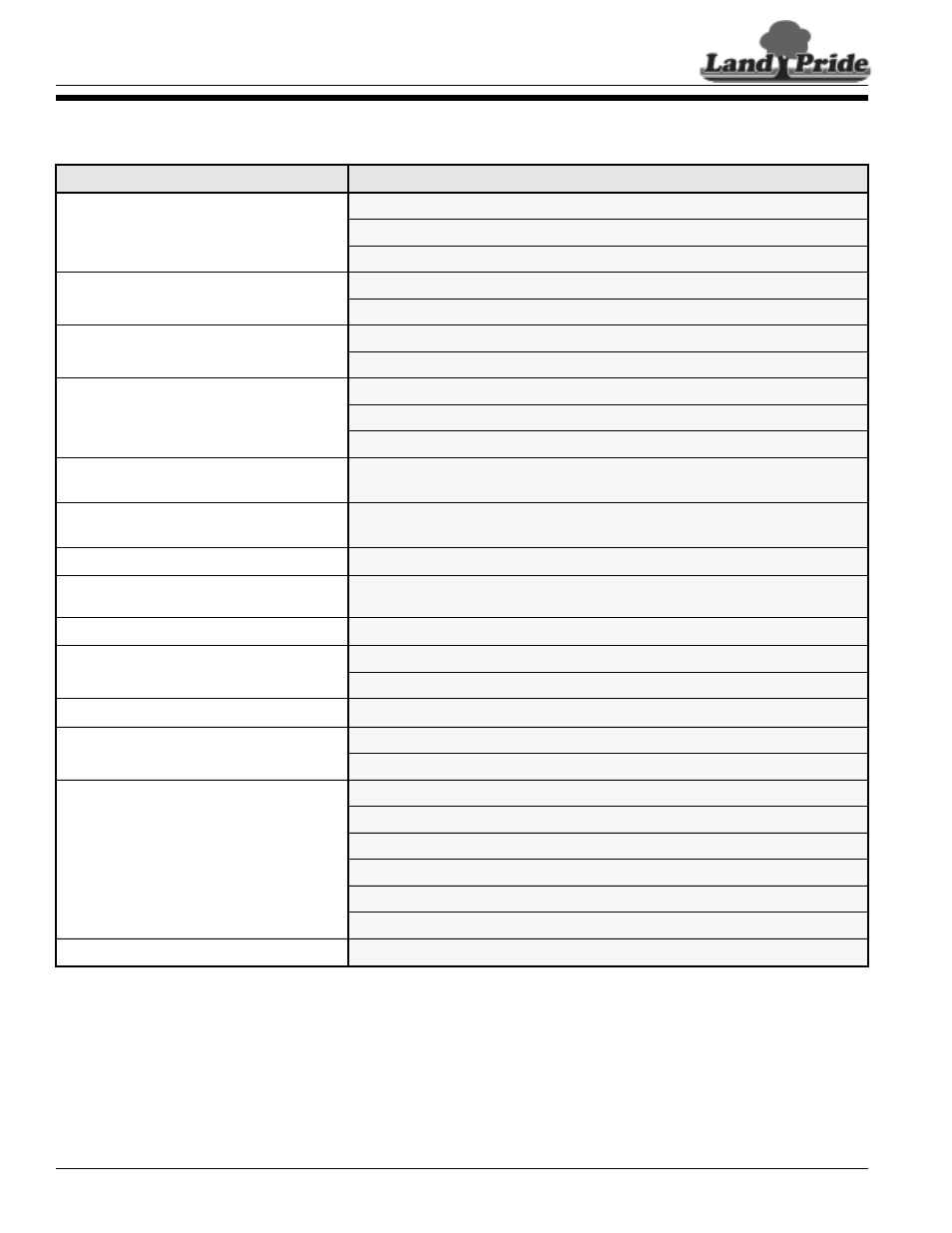 Land Pride RCM6015 User Manual | Page 42 / 46