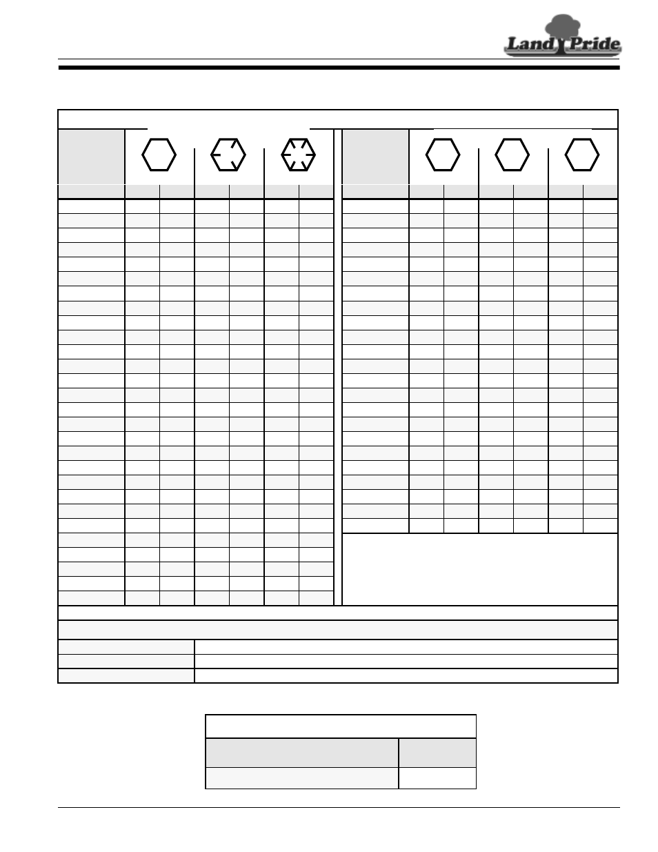 Land Pride RCM6015 User Manual | Page 43 / 46