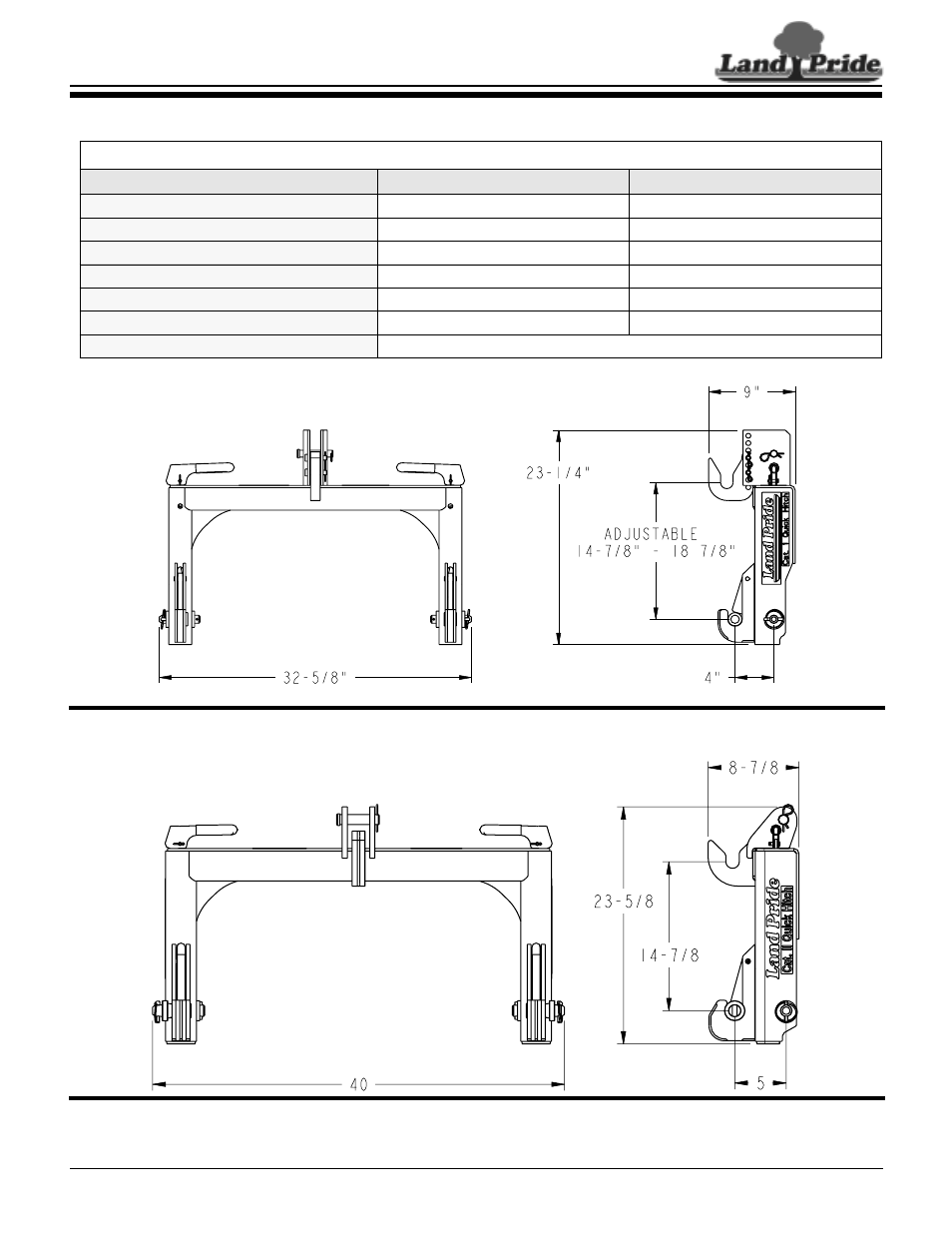 Land Pride Quick Hitches QH15 User Manual | 1 page