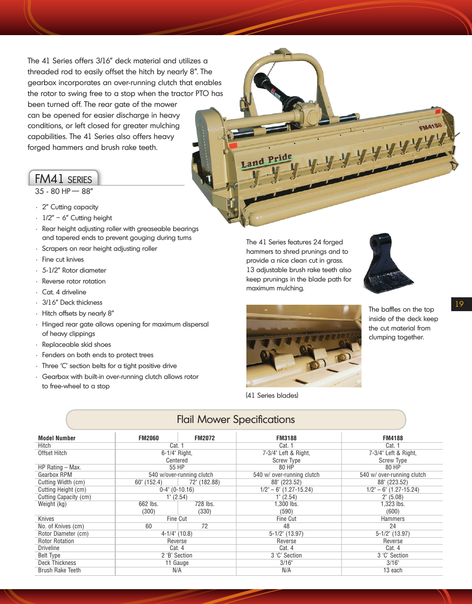 Land Pride FM4188 User Manual | 1 page