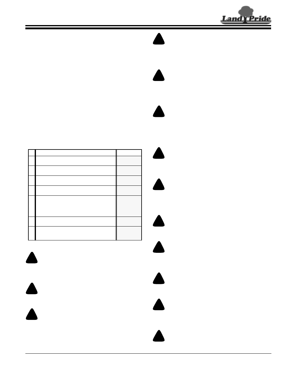 Section 5: operating procedures, Operating checklist, General safety | Section 5: operating procedures, Operating checklist general safety, Danger, Warning, Caution | Land Pride Rear Blades RBT4096 User Manual | Page 21 / 32