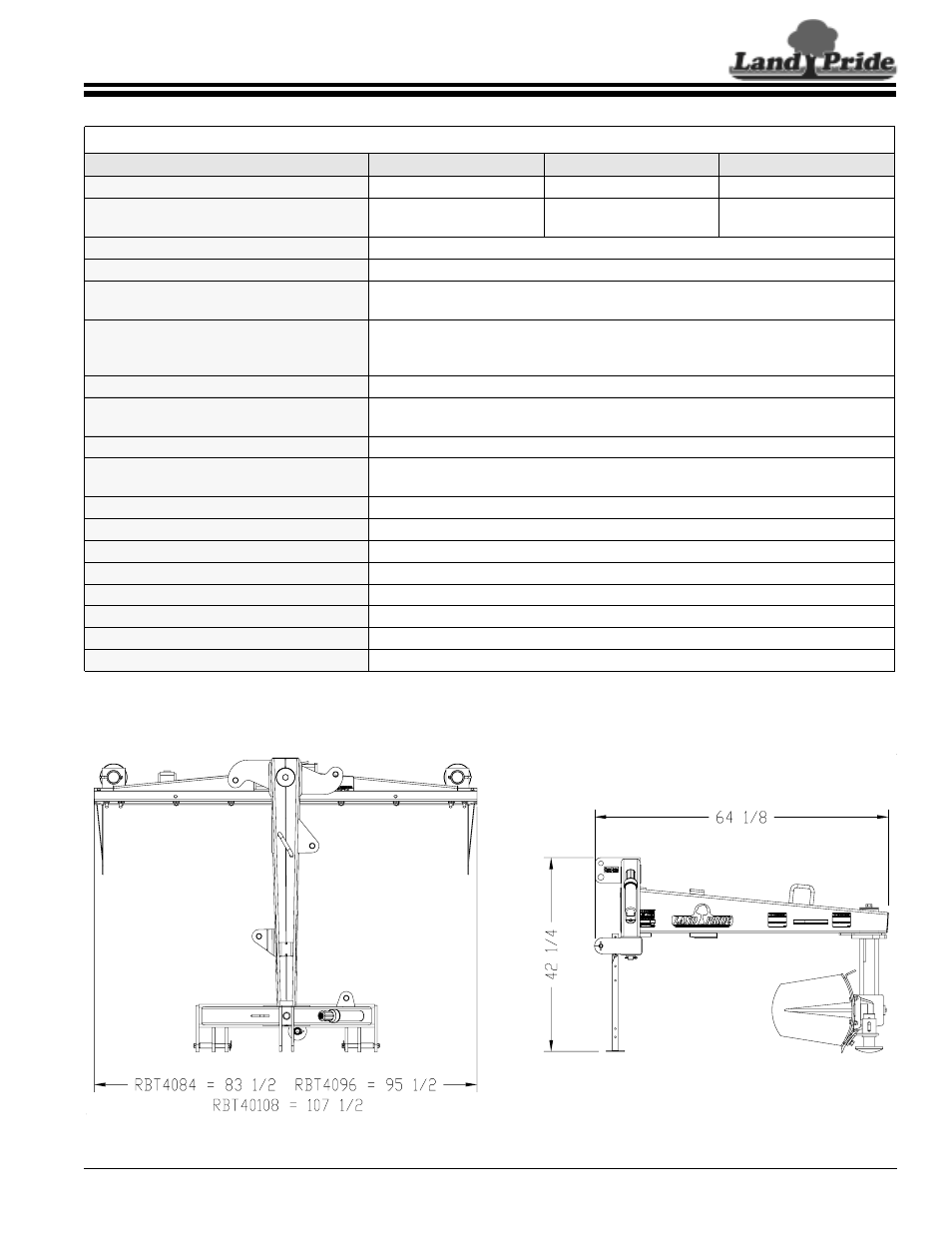 Land Pride Rear Blades RBT4096 User Manual | Page 27 / 32