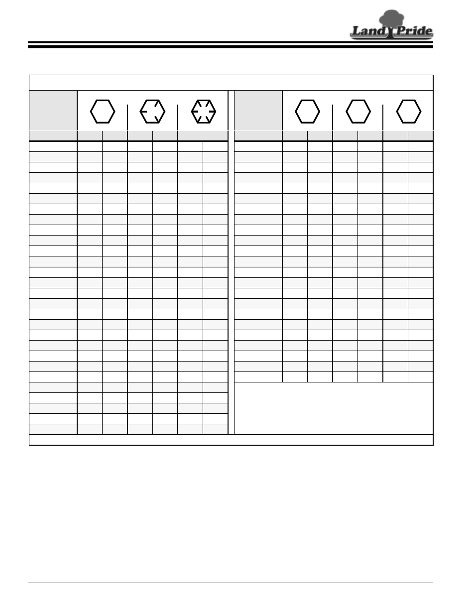 Land Pride Rear Blades RBT4096 User Manual | Page 30 / 32