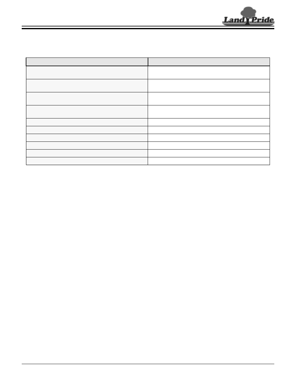 Land Pride GS25 Series User Manual | 1 page