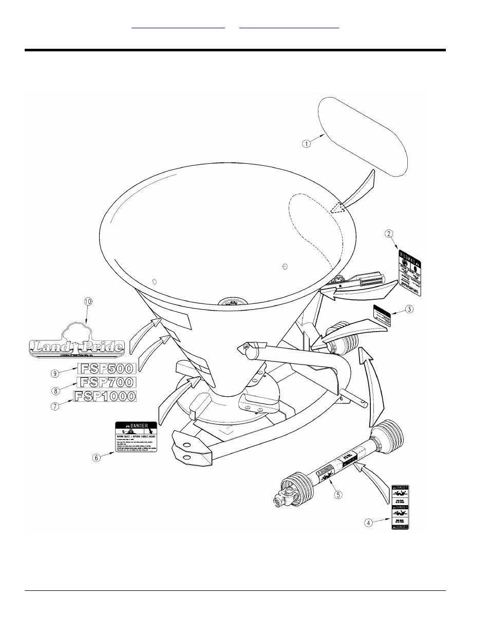 Section 5: labels, Label placement, Table of contents part number index | Land Pride FSP700 User Manual | Page 14 / 20