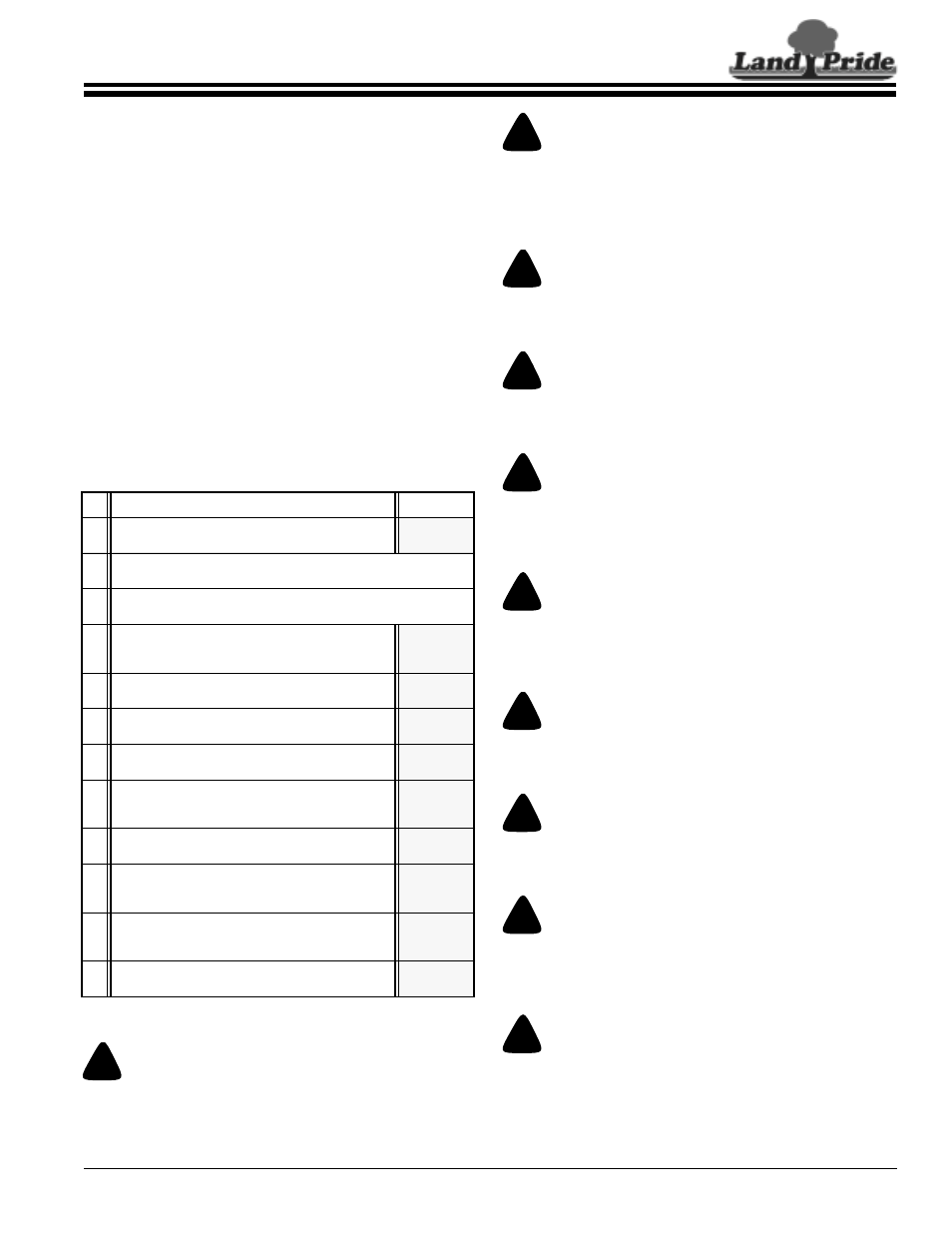 Section 2: operating, Operating checklist, Inspections | Safety information, Operating checklist inspections safety information, Danger | Land Pride RTR0542 User Manual | Page 17 / 32