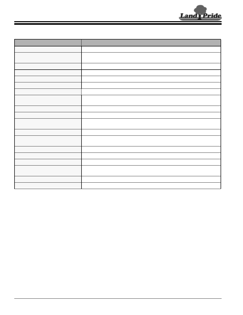 Land Pride RTR0542 User Manual | Page 28 / 32