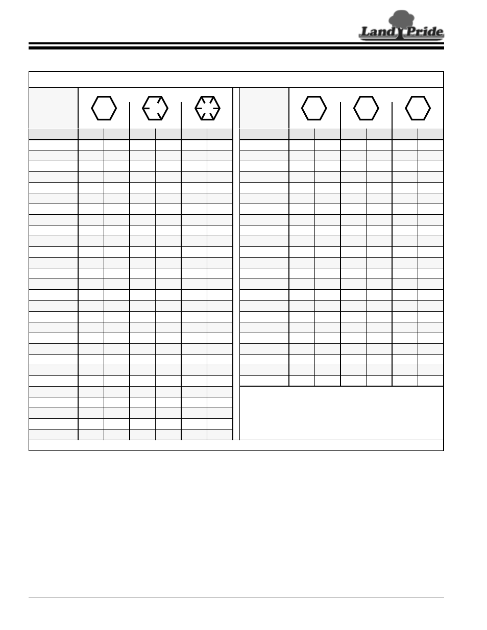 Land Pride RTR0542 User Manual | Page 30 / 32