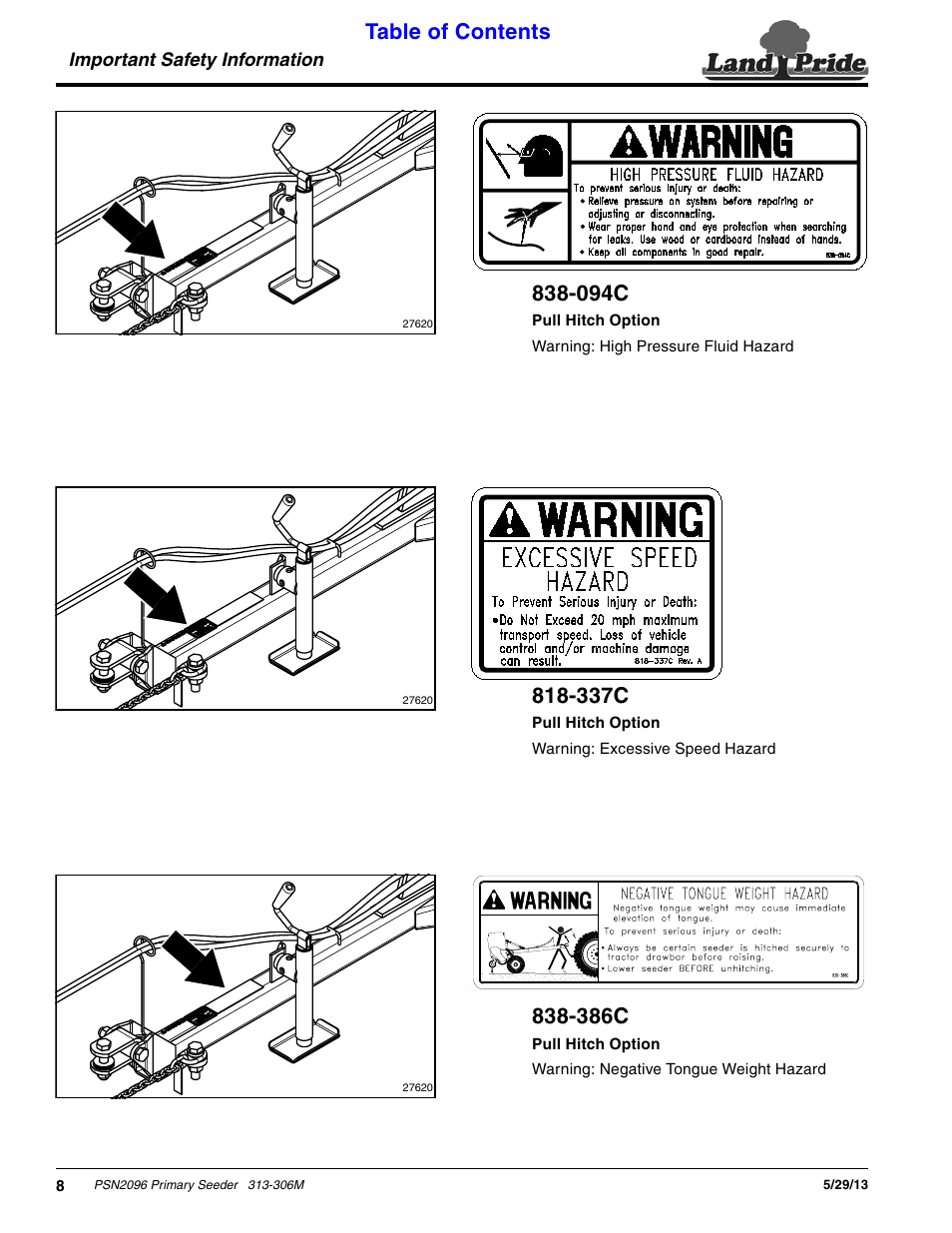 Land Pride Primary Seeders PSN2096 User Manual | Page 10 / 42