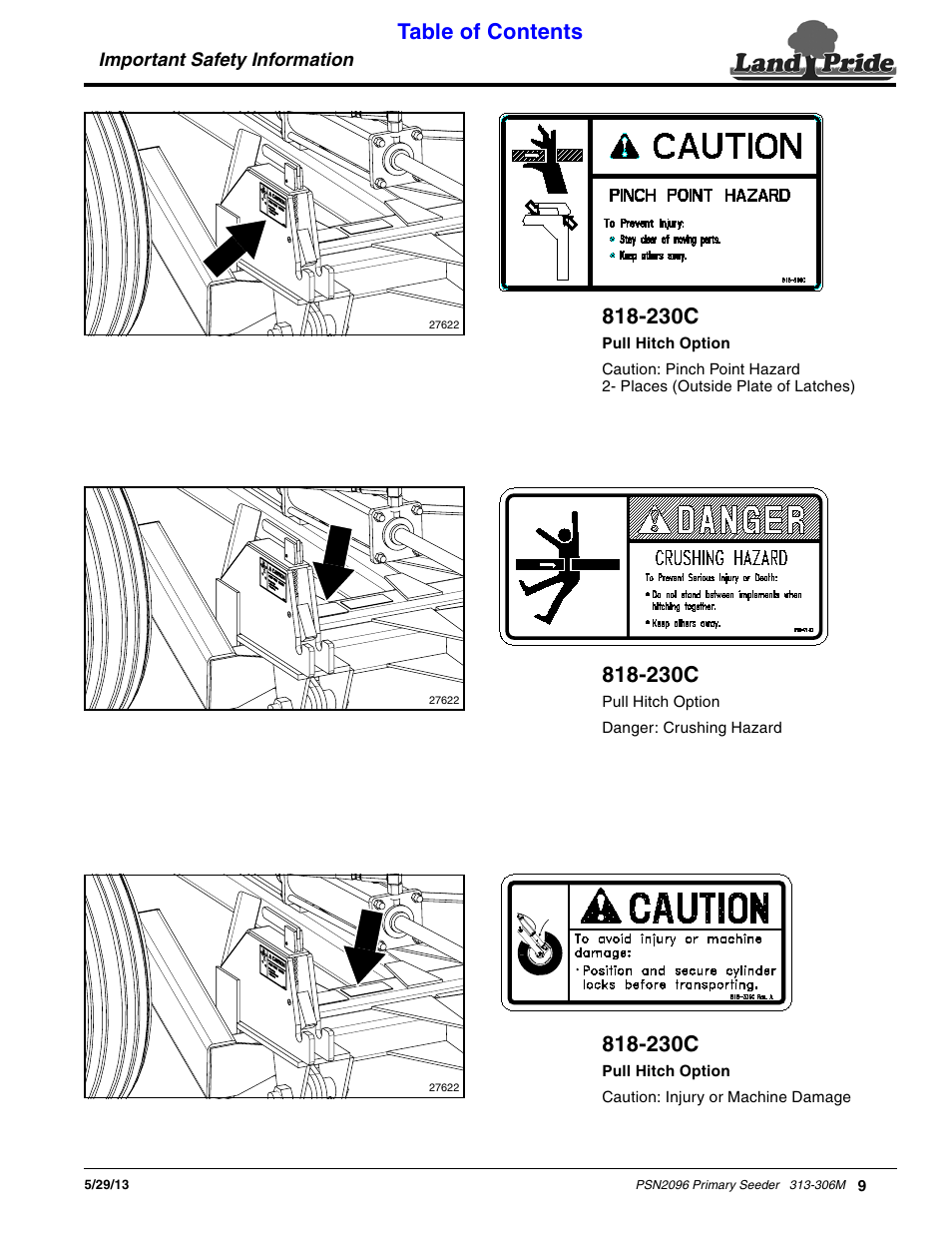 Land Pride Primary Seeders PSN2096 User Manual | Page 11 / 42