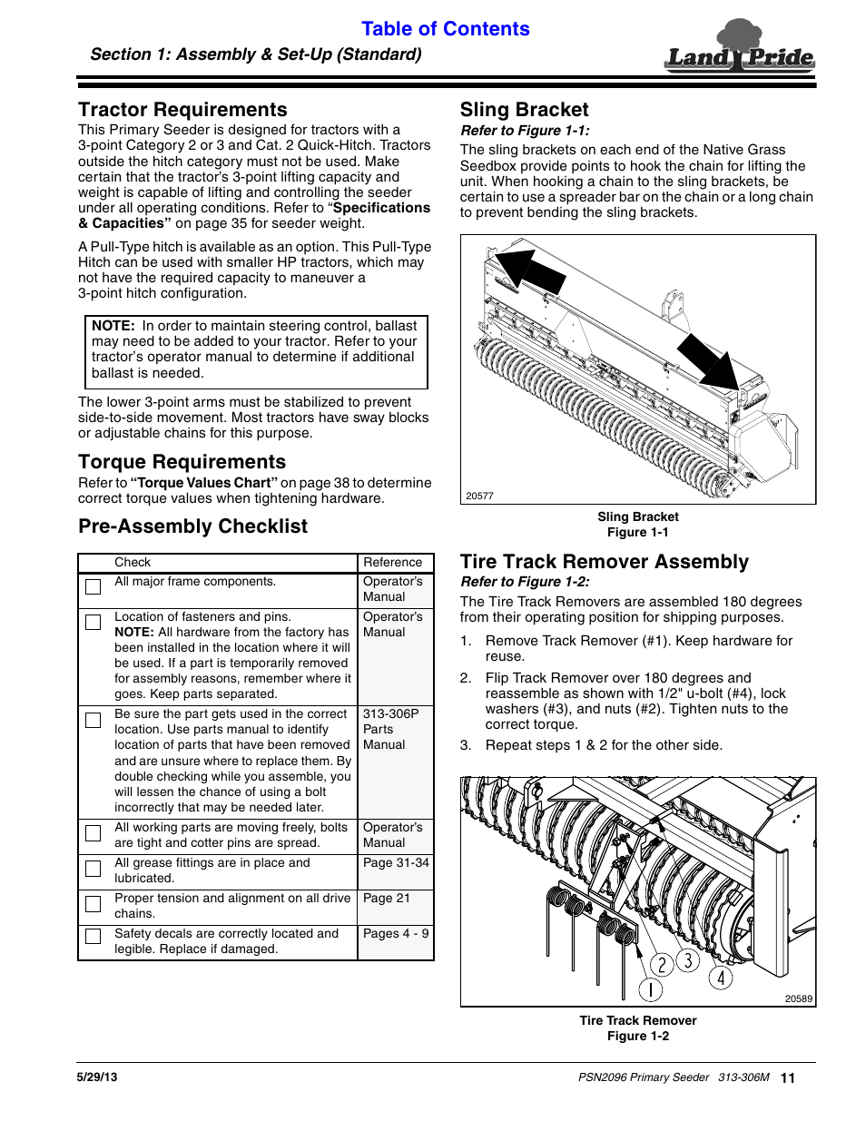 Land Pride Primary Seeders PSN2096 User Manual | Page 13 / 42