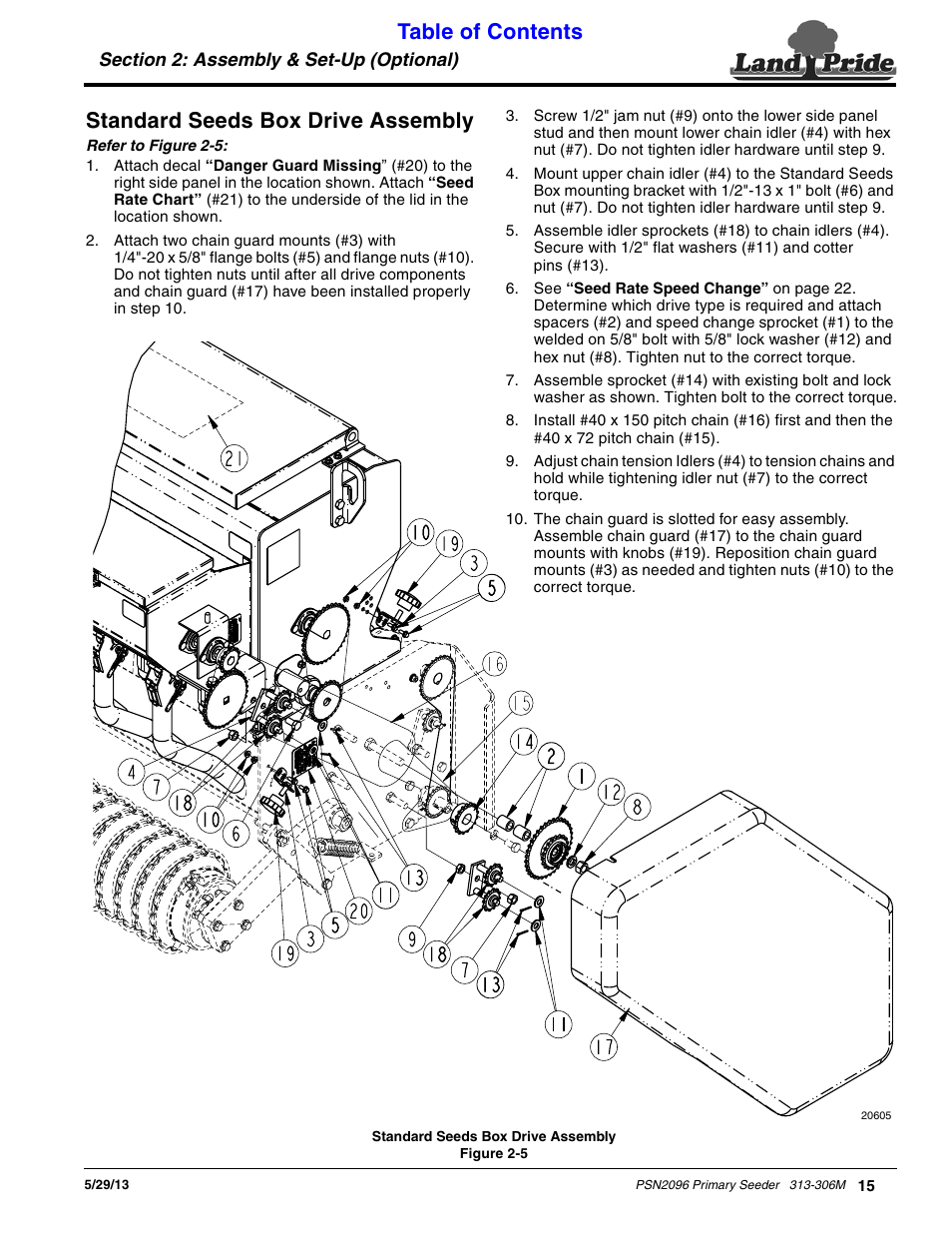 Land Pride Primary Seeders PSN2096 User Manual | Page 17 / 42