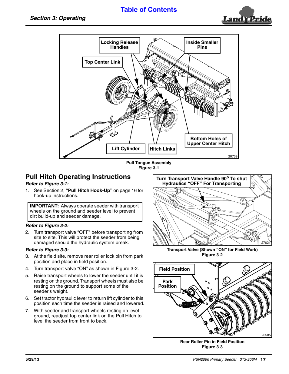 Land Pride Primary Seeders PSN2096 User Manual | Page 19 / 42