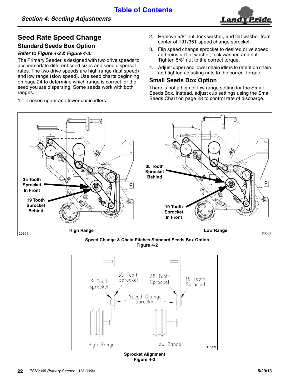 Land Pride Primary Seeders PSN2096 User Manual | Page 24 / 42